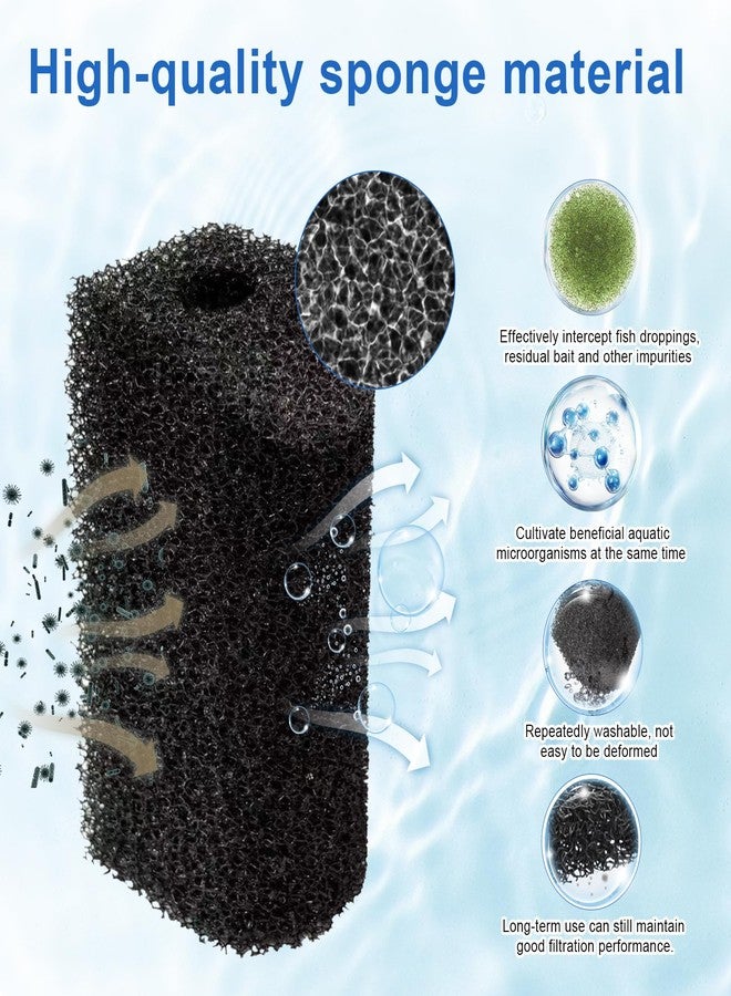 Gvvycc Aquarium Filter Sponge, Compatible with Penn-Plax Cascade 600 Filter, Provides Physical and Biological Filtration for Aquariums(2 Sponge) - Image 3